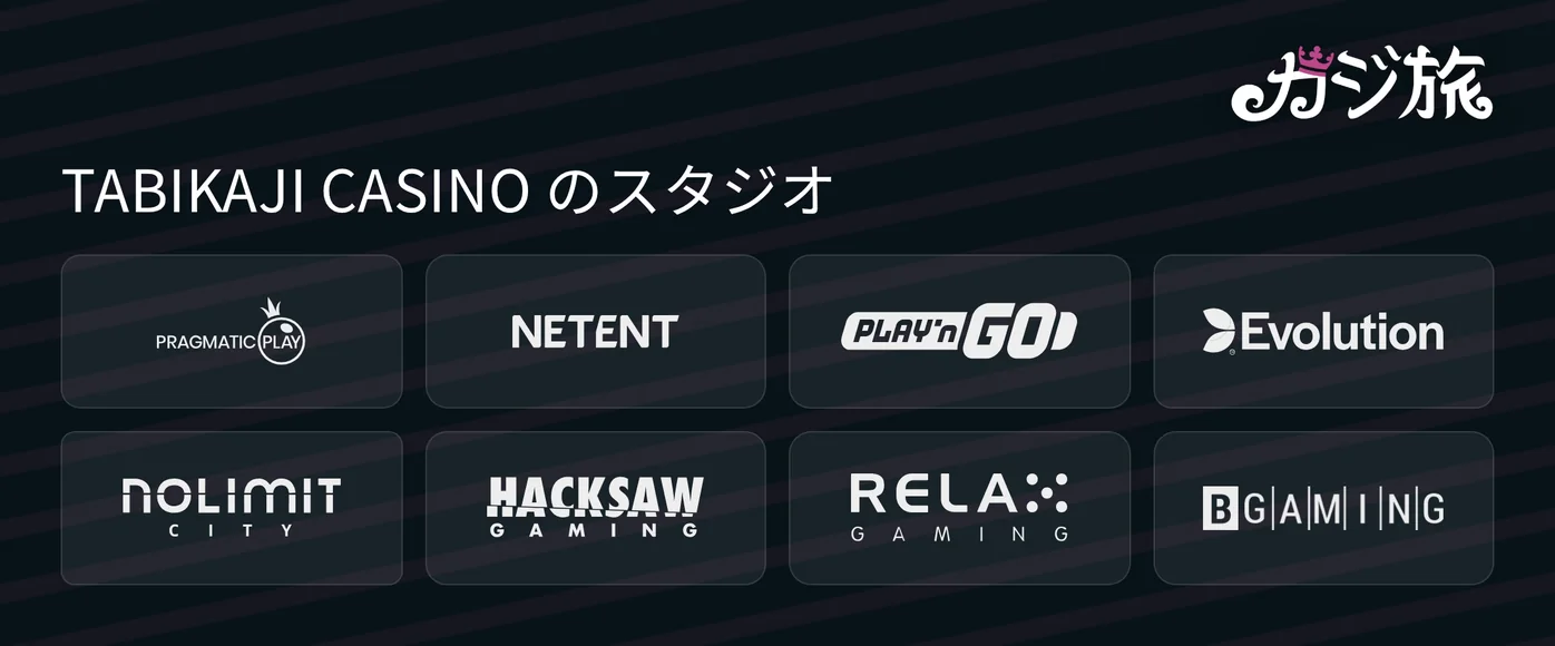提携スタジオ一覧を確認ください。