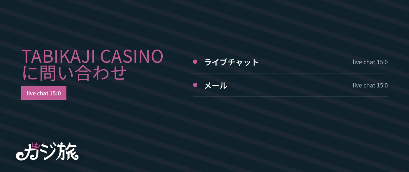 サポート窓口を試してみてください。