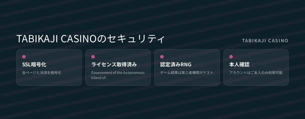 4つの安全機能を学んでください。